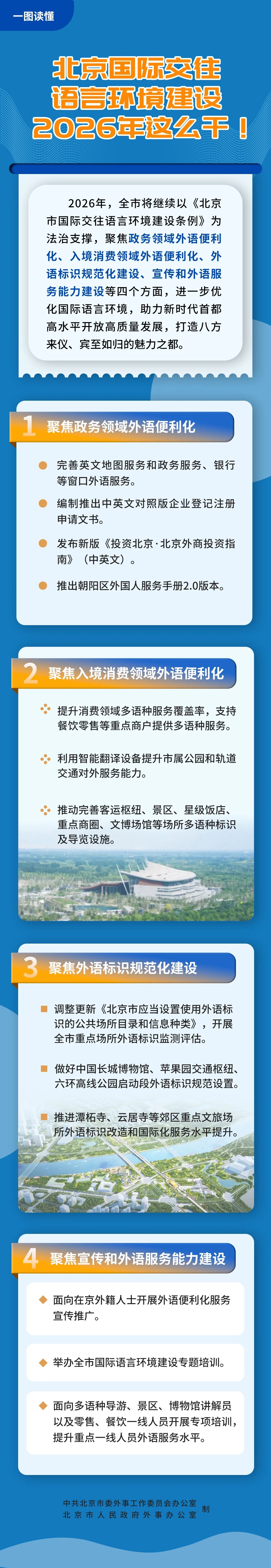 北京国际交往语言环境建设，2026年这么干！（一图读懂）.jpg