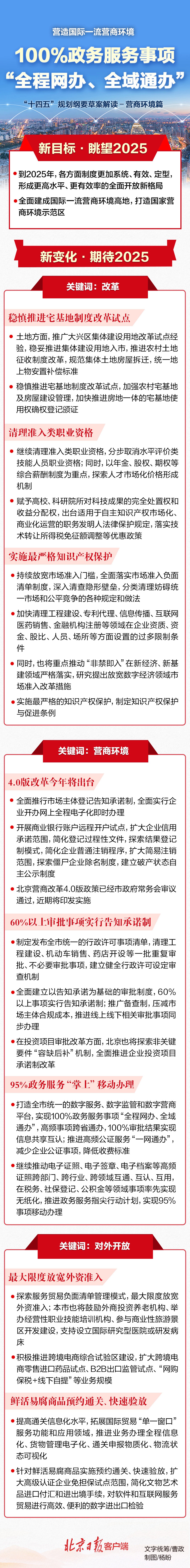 100%政务服务事项“全程网办、全域通办”.jpeg