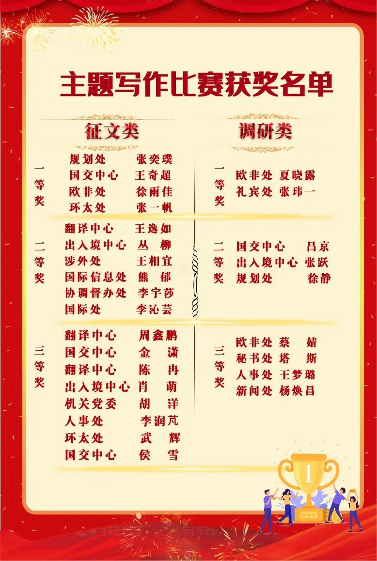 主题写作比赛.png