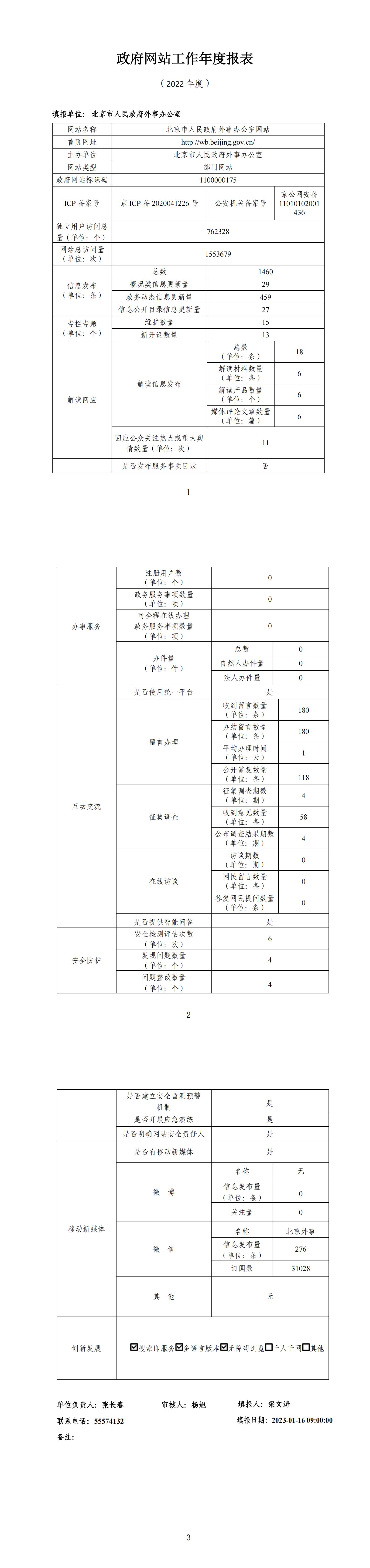 2022年度政府网站工作年度报表.jpg