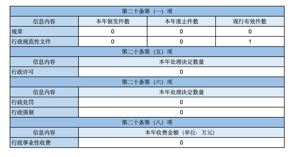 微信图片_20240129150516.jpg