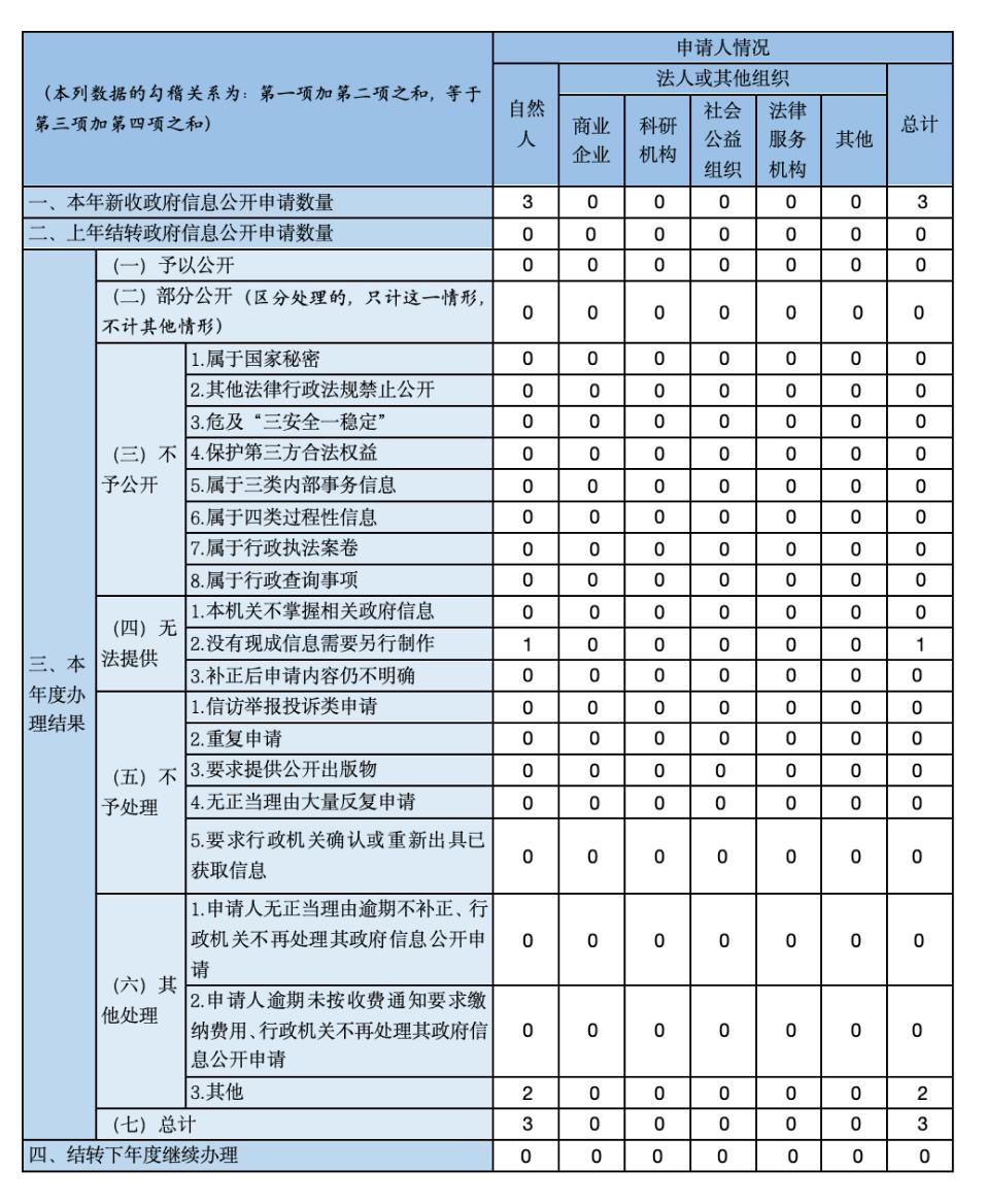微信图片_20240129152202.jpg