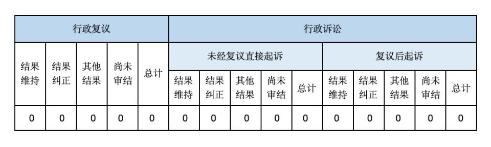微信图片_20240129152204.jpg