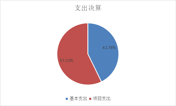 2本级.png