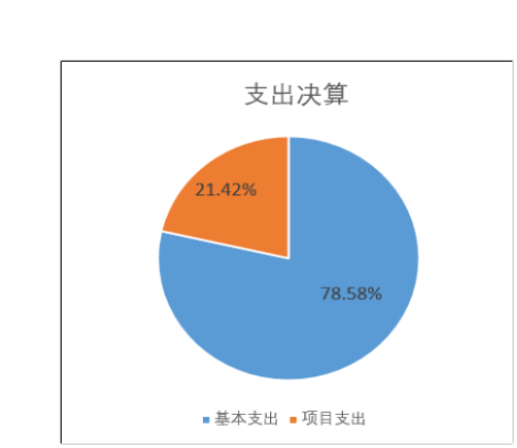 2出入境中心.png