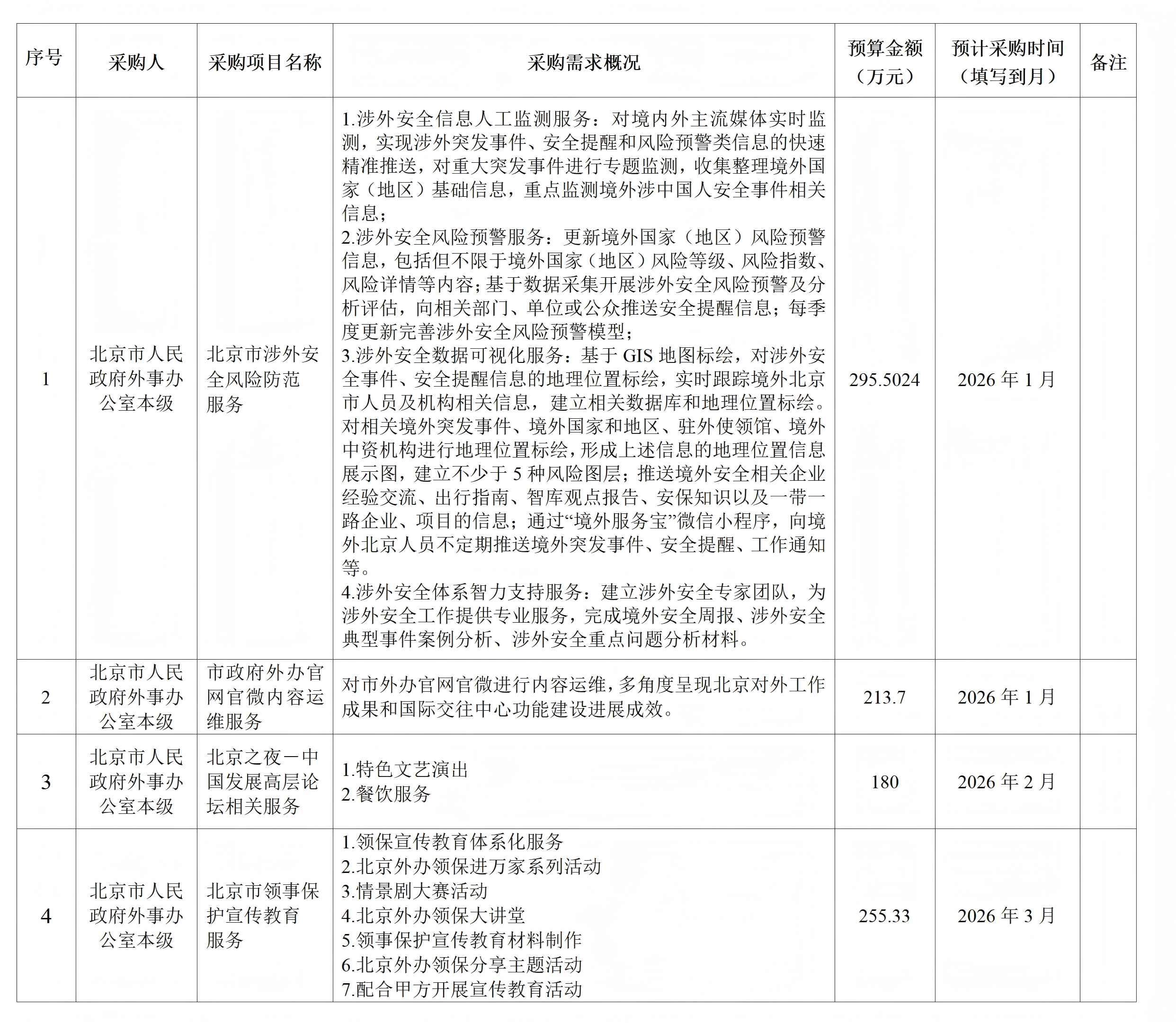 25年11月公开-表格_01(2)(1).png 25年11月公开-表格_01(2)(1).png