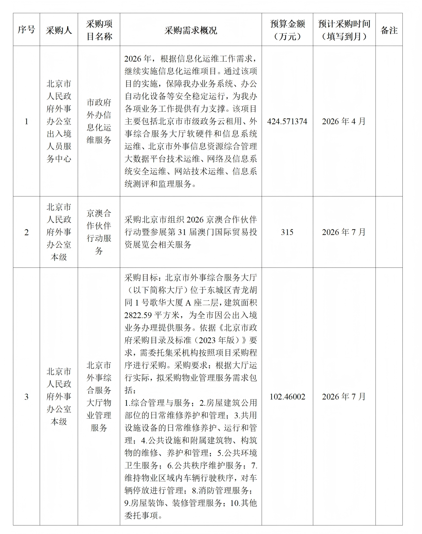 通知公告-26年2月公开_02.png 通知公告-26年2月公开_02.png